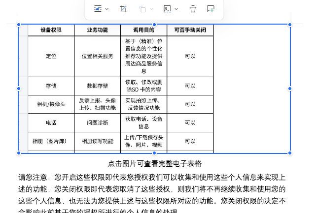 系统权限清单预览